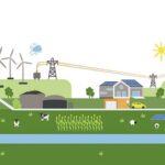 Wechselstromgas – Was es ist und warum es die Energiezukunft beeinflussen könnte.