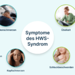 Komisches Gefühl im Kopf durch HWS: Ursachen, Symptome