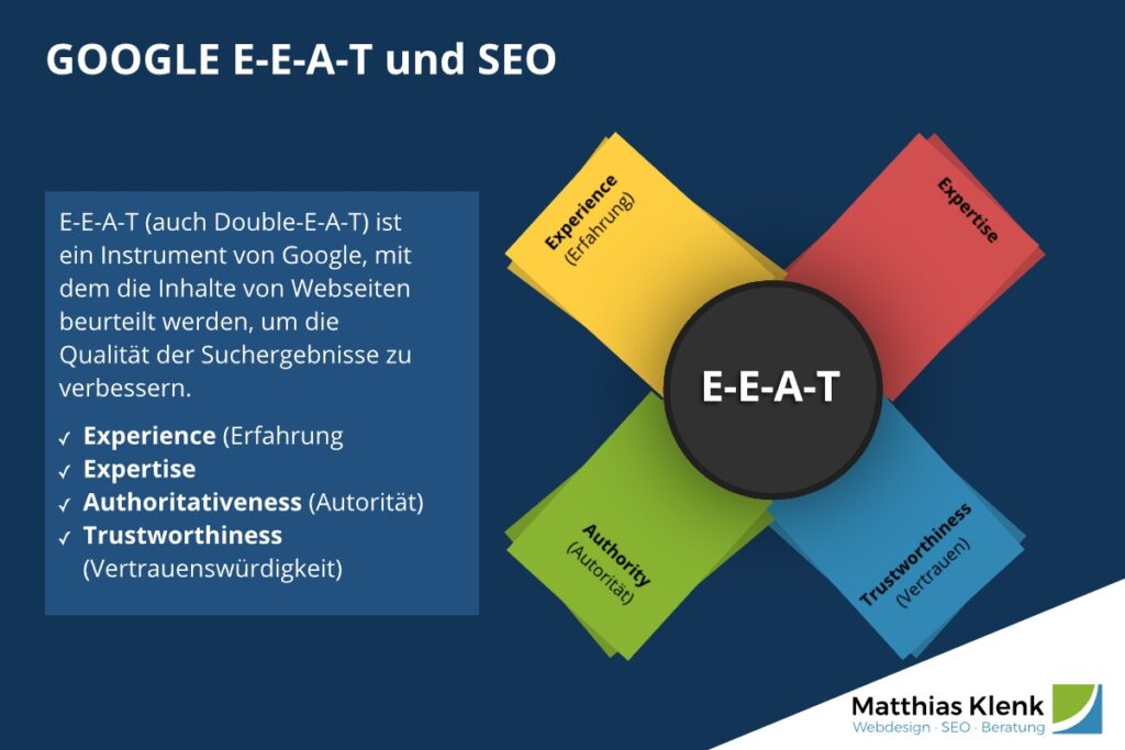 Richtig testen: Methoden, Daten & Vertrauen mit E-E-A-T